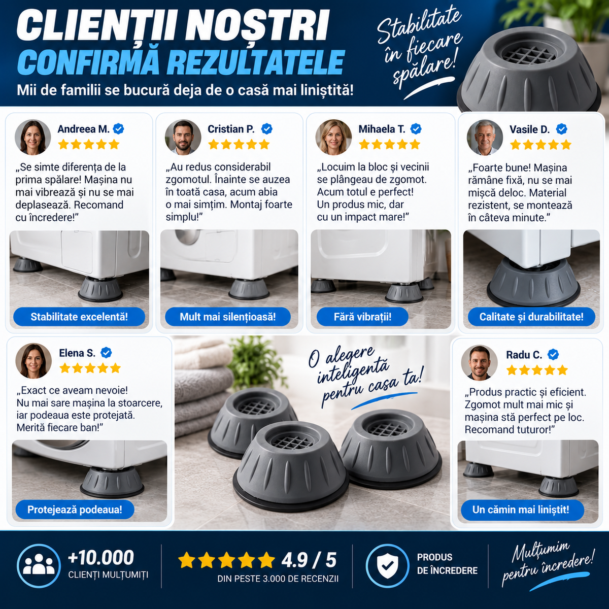 Picioare pentru Mașina de Spălat – Reduc Vibrațiile și Zgomotul