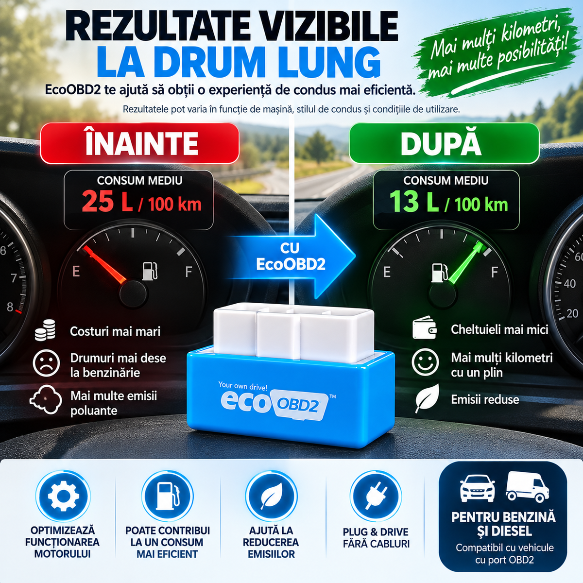 Dispozitiv OBD2 pentru Optimizarea Consumului