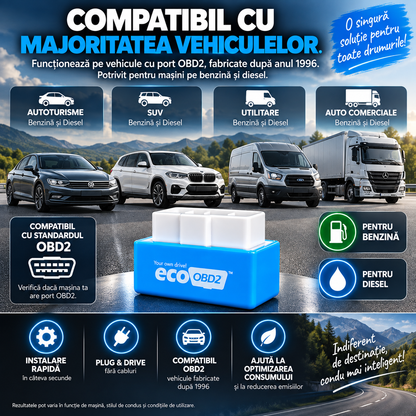 Dispozitiv OBD2 pentru Optimizarea Consumului